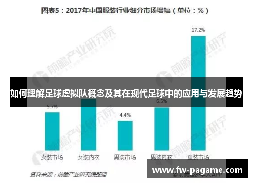 如何理解足球虚拟队概念及其在现代足球中的应用与发展趋势