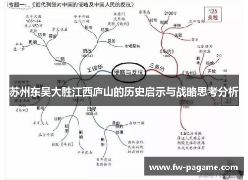 苏州东吴大胜江西庐山的历史启示与战略思考分析
