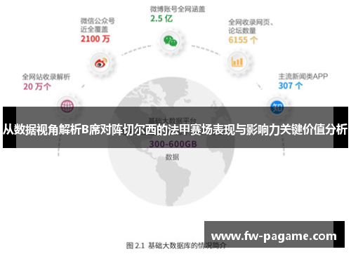 从数据视角解析B席对阵切尔西的法甲赛场表现与影响力关键价值分析