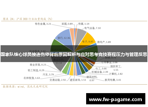 国家队核心球员接连伤停背后原因解析与应对思考竞技赛程压力与管理反思