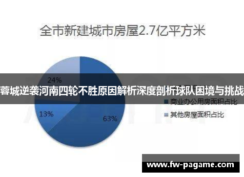 蓉城逆袭河南四轮不胜原因解析深度剖析球队困境与挑战